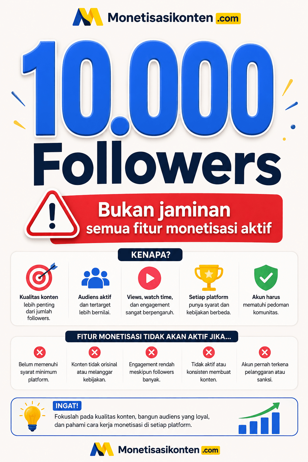Memiliki Jumlah Followers yang Memenuhi Syarat