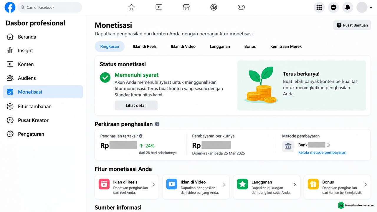 Periksa Apakah Akun Sudah Memenuhi Syarat Monetisasi