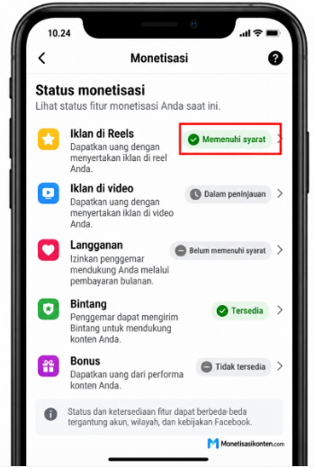 Periksa Status Monetisasi