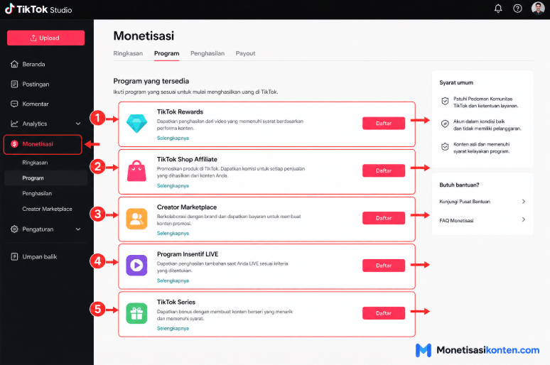 Program Monetisasi Harus Tersedia di Wilayah Anda