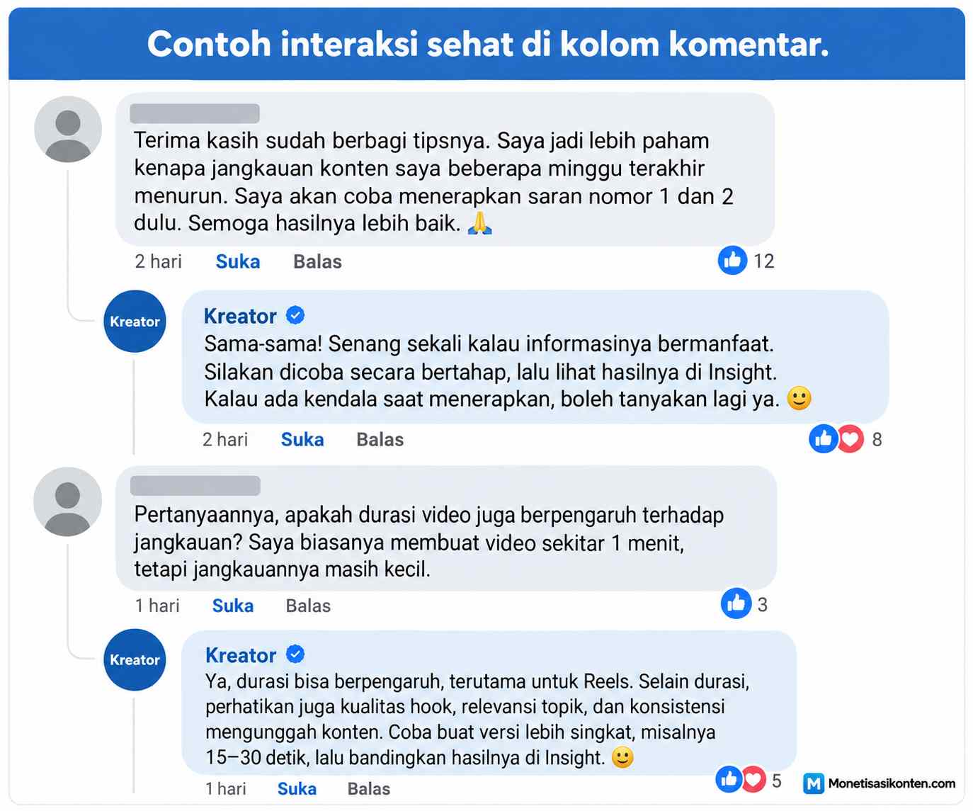 Bangun Interaksi yang Alami dan Relevan